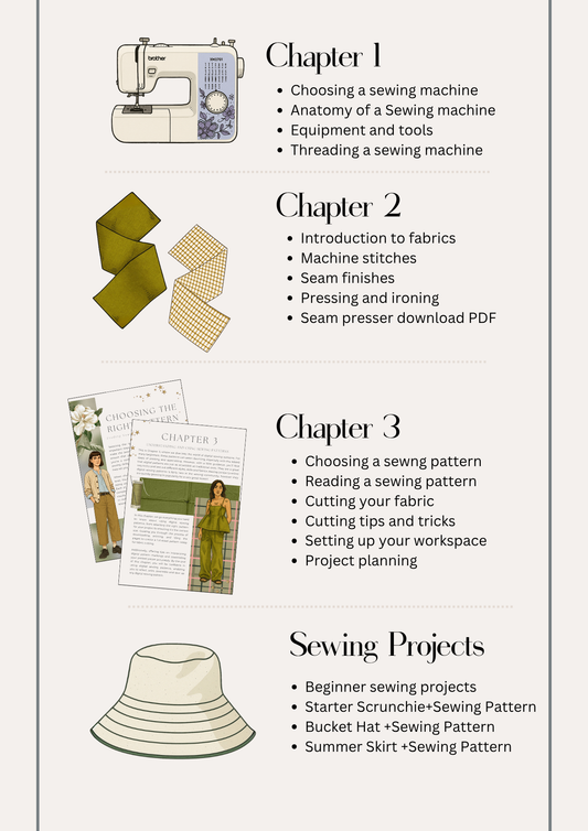 Sewing For Beginners - Beginner