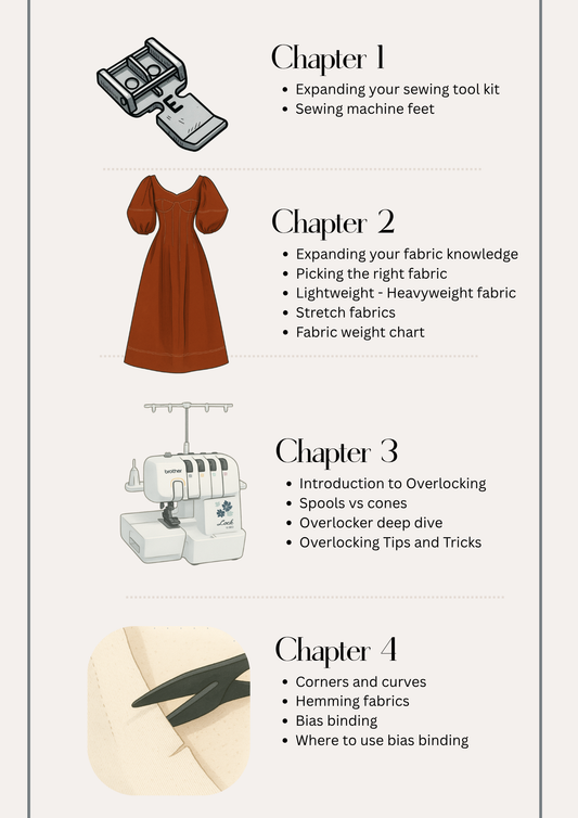 Intermediate Sewing Ebook - Intermediate