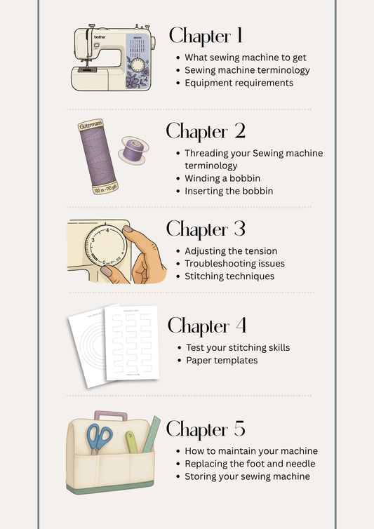 Thread Your Sewing Machine - Beginner